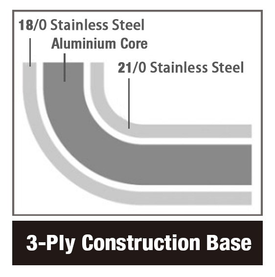Roestvrijstalen Koekenpan Ø24 2,3 L - Combisteel — miniature 3